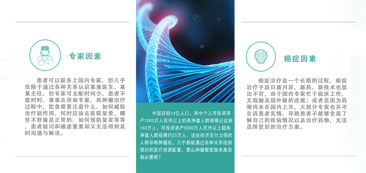 癌癥基因檢測(cè)