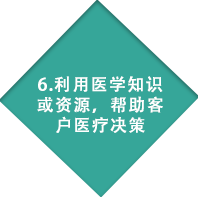 癌癥基因檢測(cè)