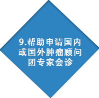 癌癥基因檢測(cè)