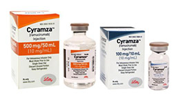 Ramucirumab/ Cyramza（雷莫蘆單抗）