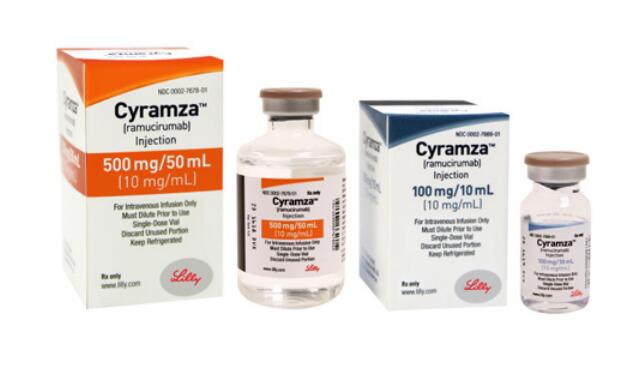 Ramucirumab/ Cyramza（雷莫蘆單抗）