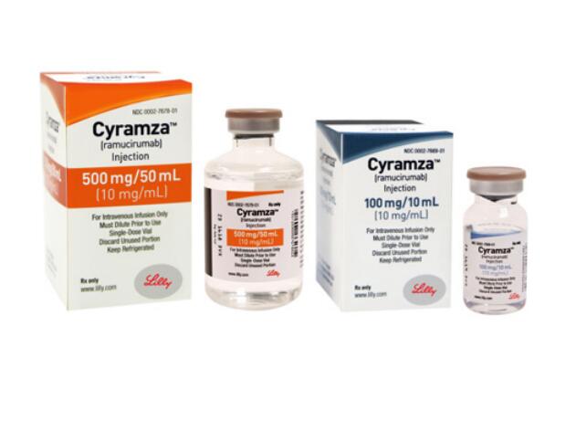 Ramucirumab/ Cyramza（雷莫蘆單抗）