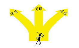 愛諾美康提醒：去美國看病小心陷入誤區