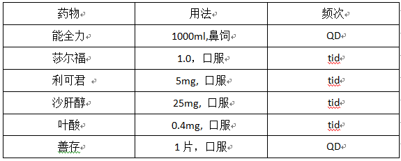 出國看病之前的美國遠程咨詢案例