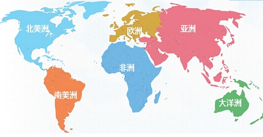美國簽證