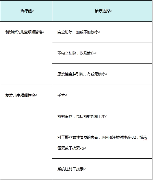 t1 兒童顱咽管瘤.jpg