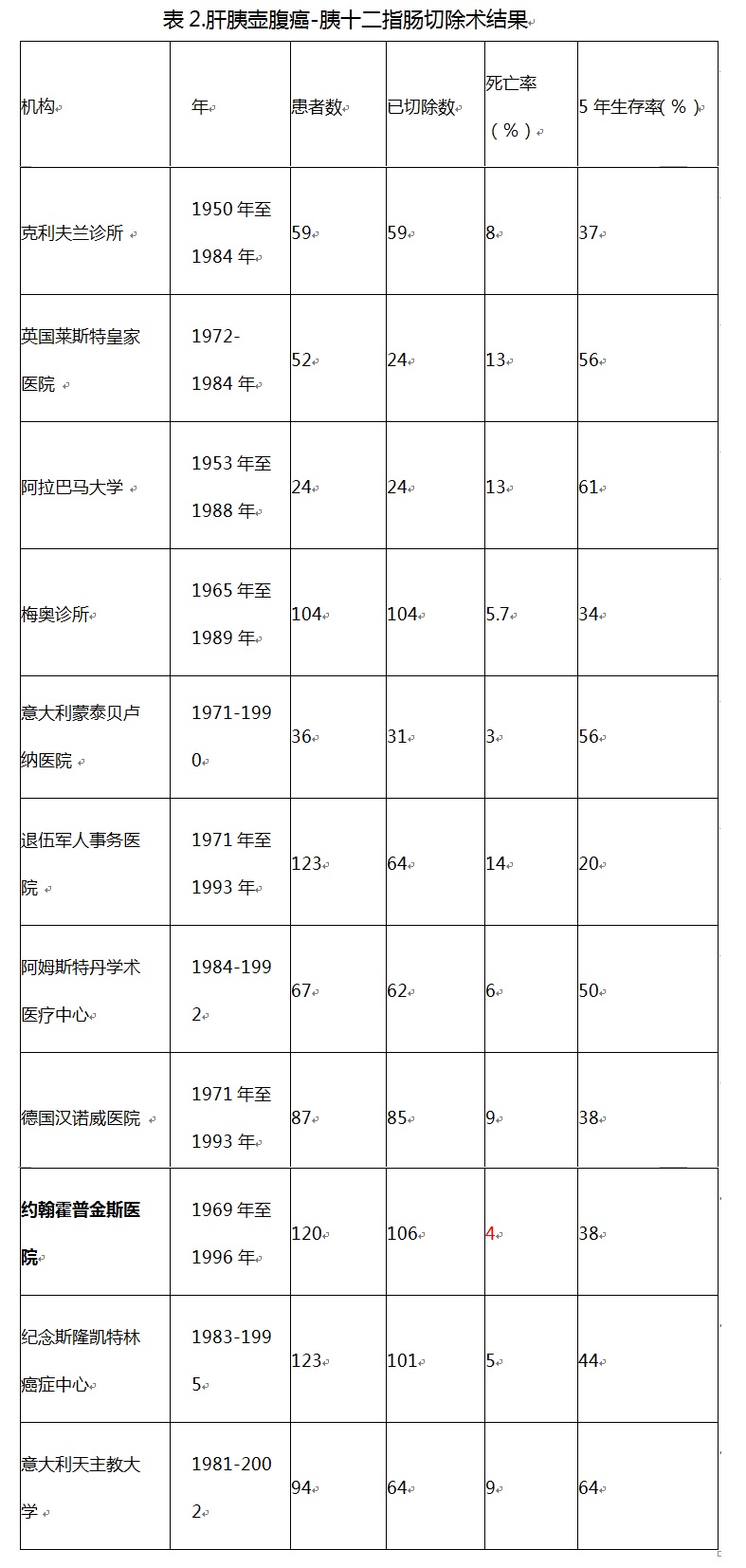 搜狗截圖18年05月02日1706_1.jpg