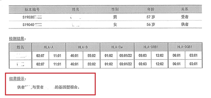 兩次化療.jpg