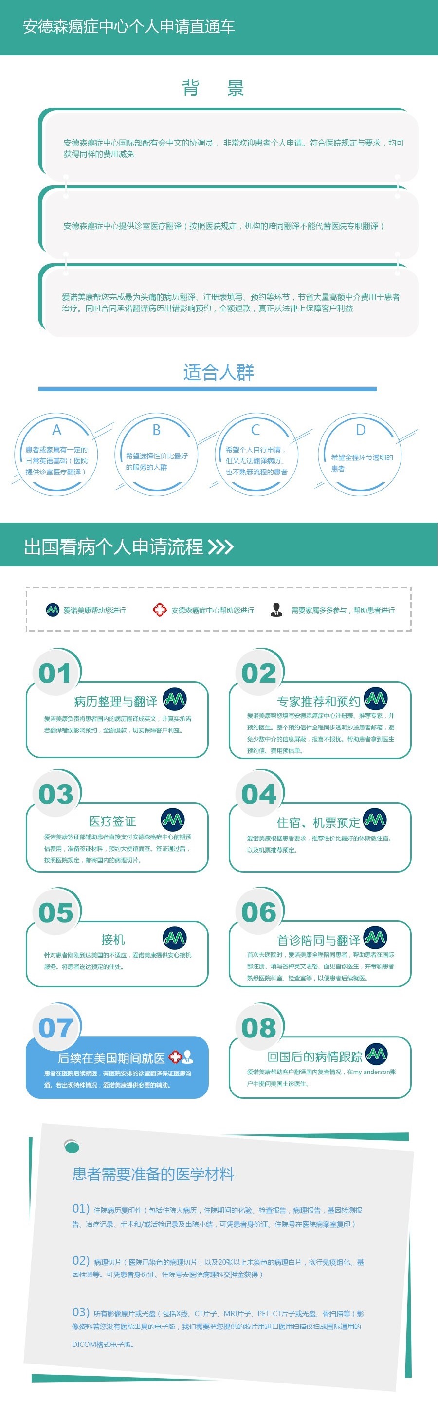 個人申請直通車.jpg