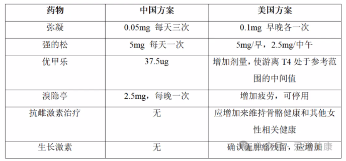 方案.png